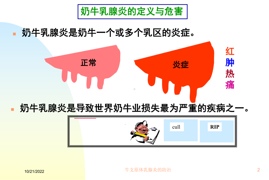 牛支原体乳腺炎的防治培训课件.ppt_第2页