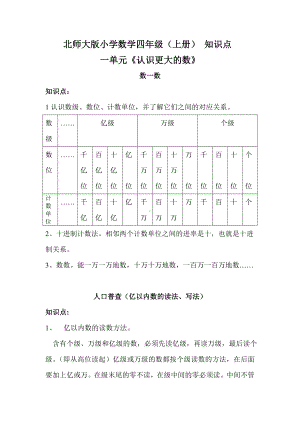 北师大版小学数学四年级（上册）知识点参考模板范本.doc