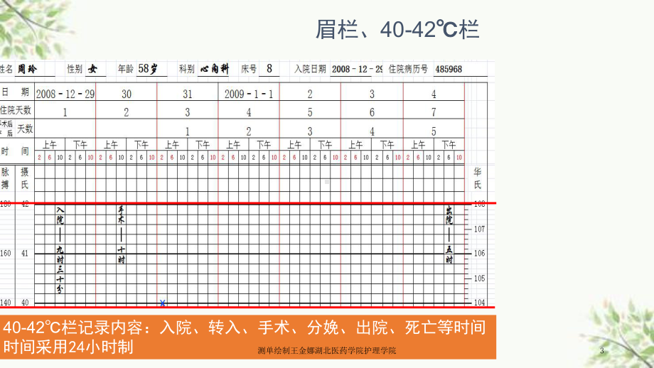 测单绘制课件.ppt_第3页