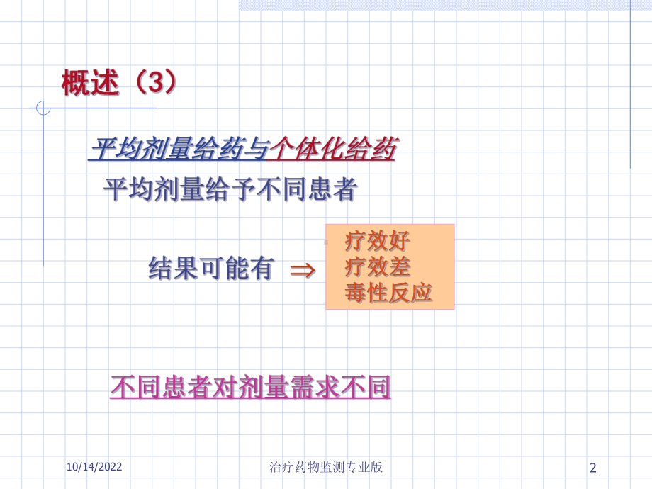 治疗药物监测专业版培训课件.ppt_第2页