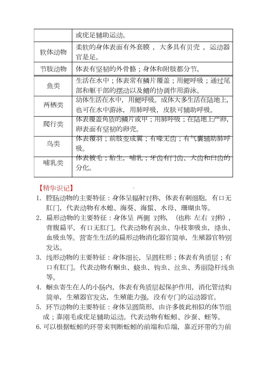 人教版生物八年级上册中考考点思维导图和知识点doc.doc_第3页