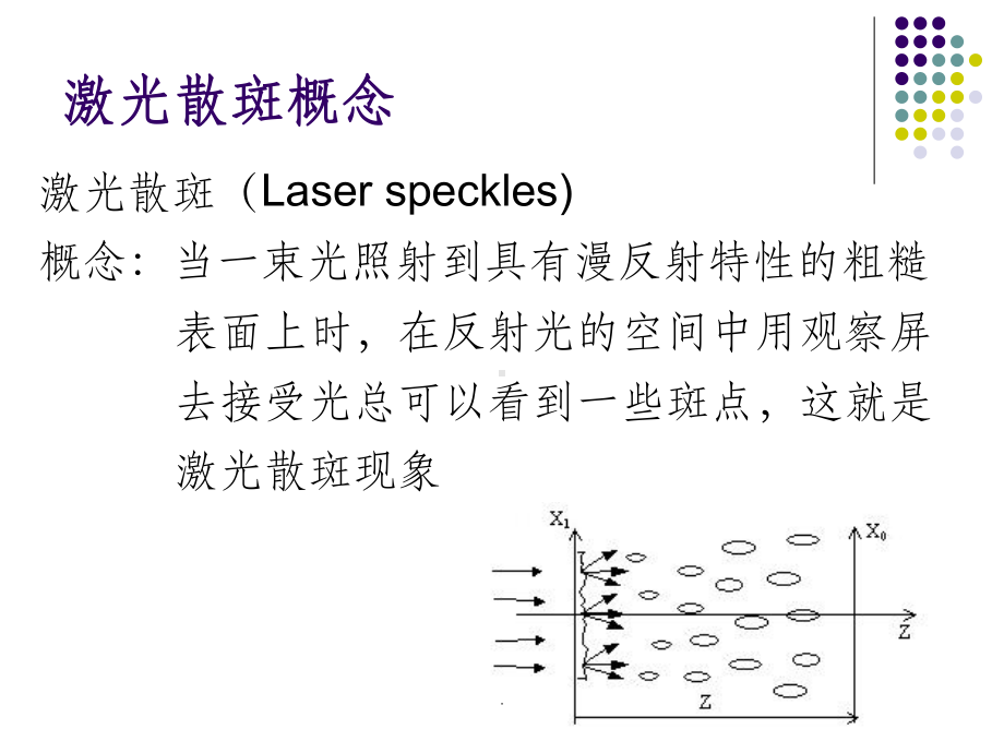 激光散斑课件.ppt_第3页