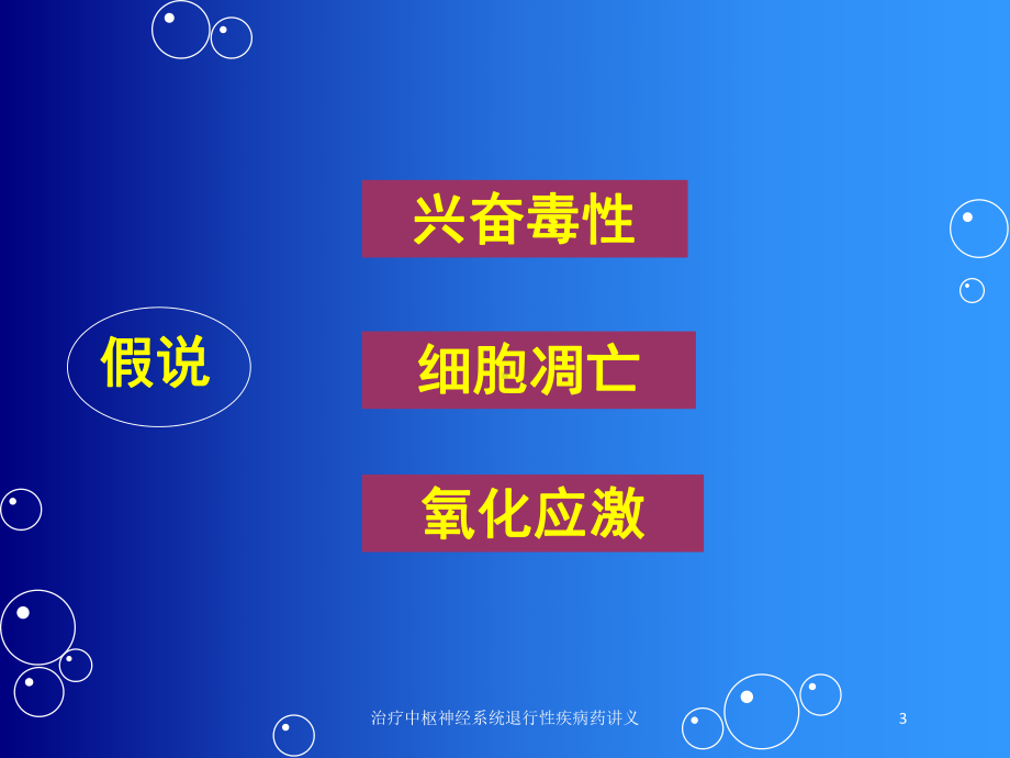 治疗中枢神经系统退行性疾病药讲义培训课件.ppt_第3页