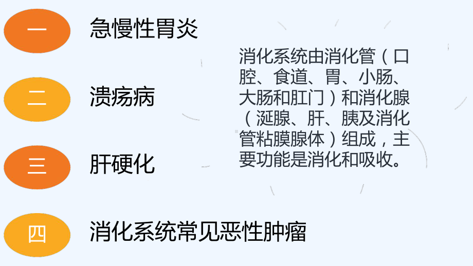 消化系统疾病病理生理学课件.ppt_第2页