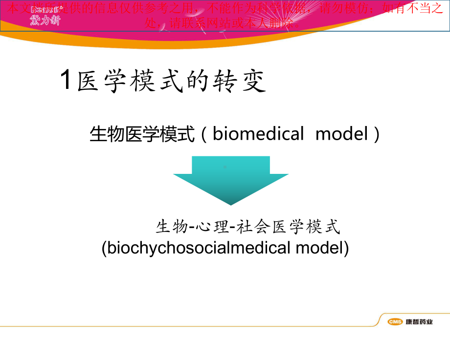 消化心身疾病培训课件.ppt_第1页