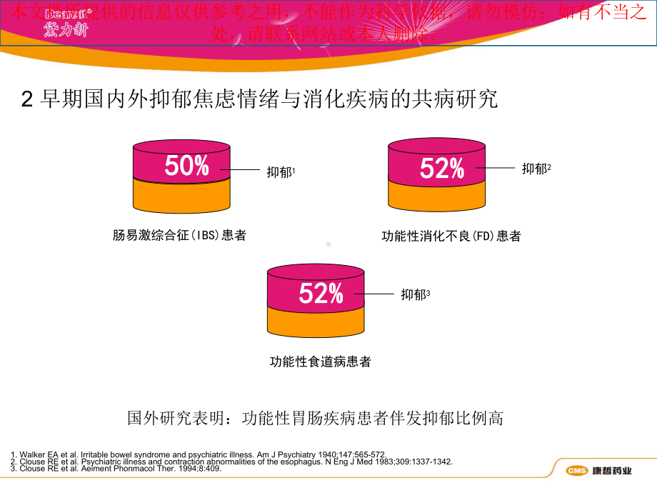 消化心身疾病培训课件.ppt_第2页