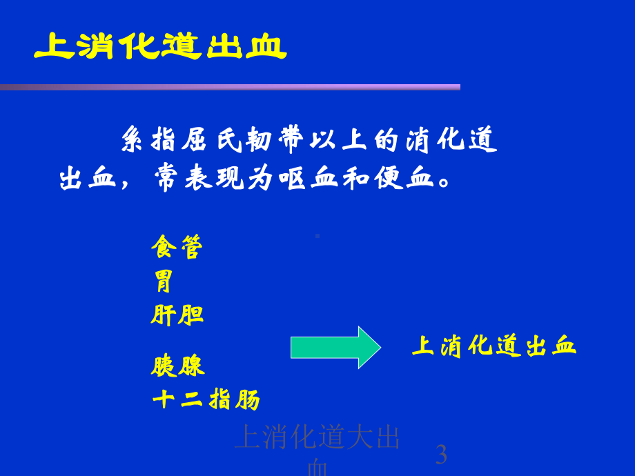 上消化道大出血培训课件1.ppt_第3页