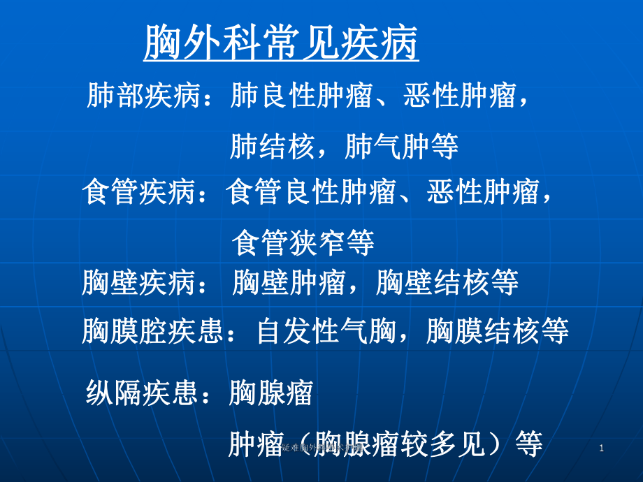 疑难胸外科手术护理课件.ppt_第1页