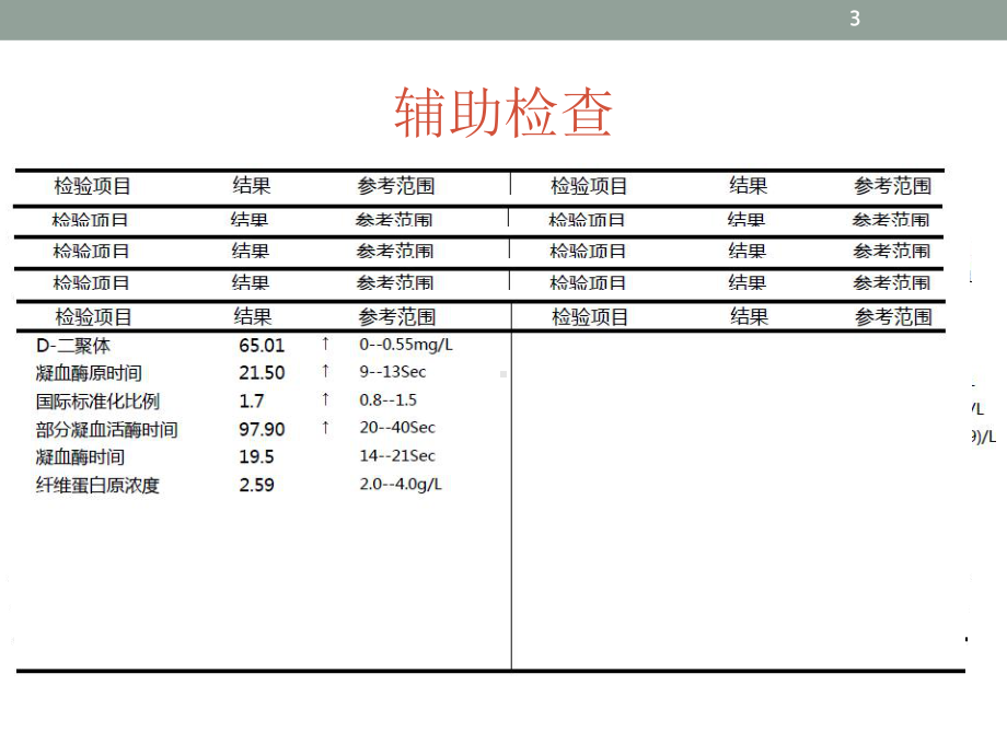 泌尿系脓毒症的诊断与治疗课件-2.ppt_第3页