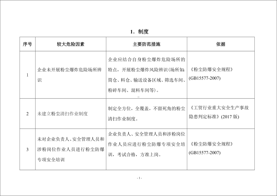 饲料加工企业较大危险因素辨识与防范指导手册参考模板范本.doc_第1页