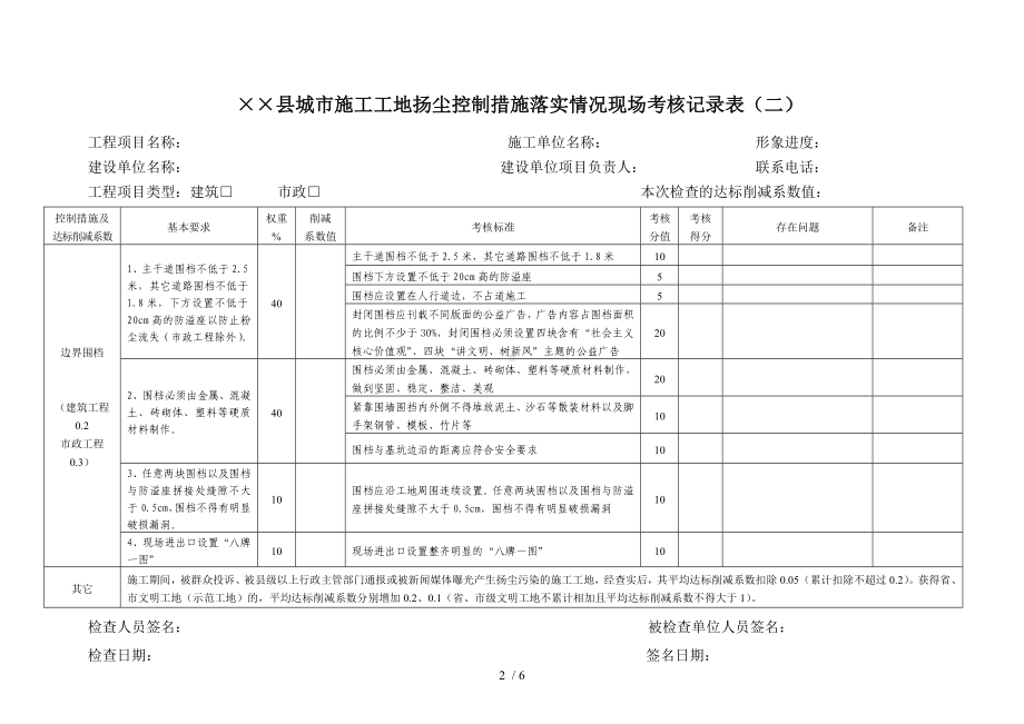 县城市施工工地扬尘控制措施落实情况现场考核记录表参考模板范本.doc_第2页