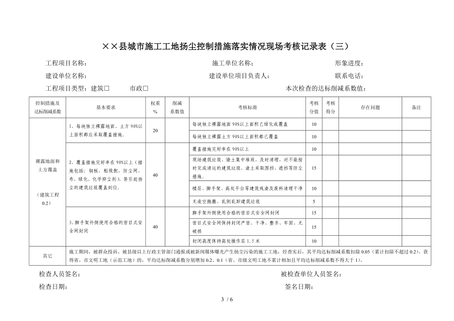 县城市施工工地扬尘控制措施落实情况现场考核记录表参考模板范本.doc_第3页