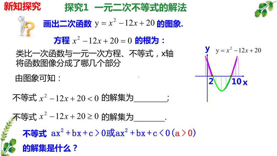 2.3 二次函数与一元二次方程、不等式 ppt课件(3)-2022新人教A版（2019）《高中数学》必修第一册.pptx_第3页