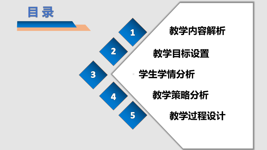 4.5 函数的应用（二）利用函数性质判定方程解的存在 说课ppt课件-2022新人教A版（2019）《高中数学》必修第一册.pptx_第2页