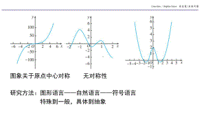 3.2.2函数的奇偶性 ppt课件-2022新人教A版（2019）《高中数学》必修第一册.pptx