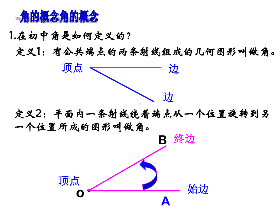 5.1.1任意角ppt课件(0001)-2022新人教A版（2019）《高中数学》必修第一册.ppt_第2页