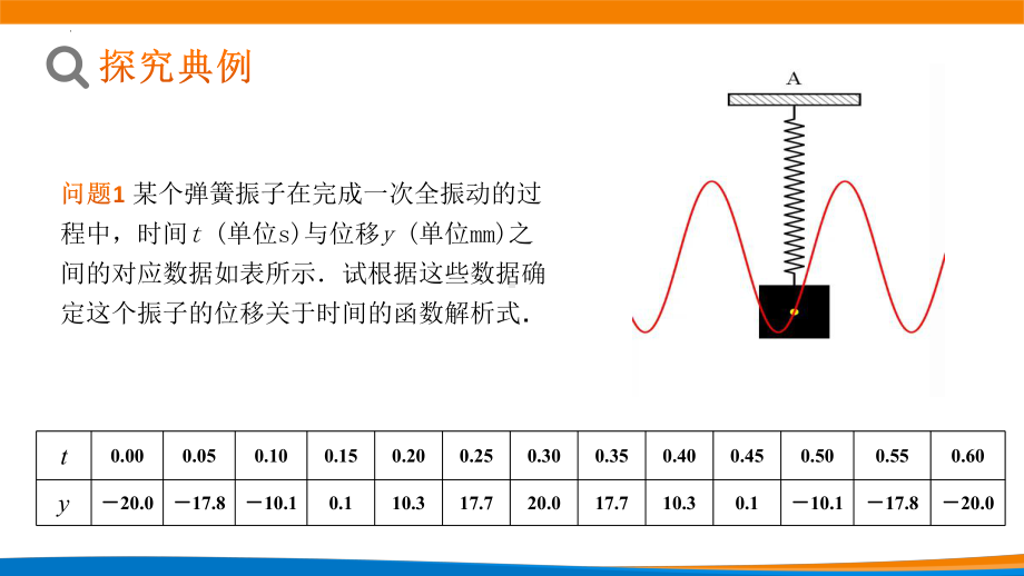 5.7三角函数的应用（第一课时）ppt课件-2022新人教A版（2019）《高中数学》必修第一册.pptx_第3页