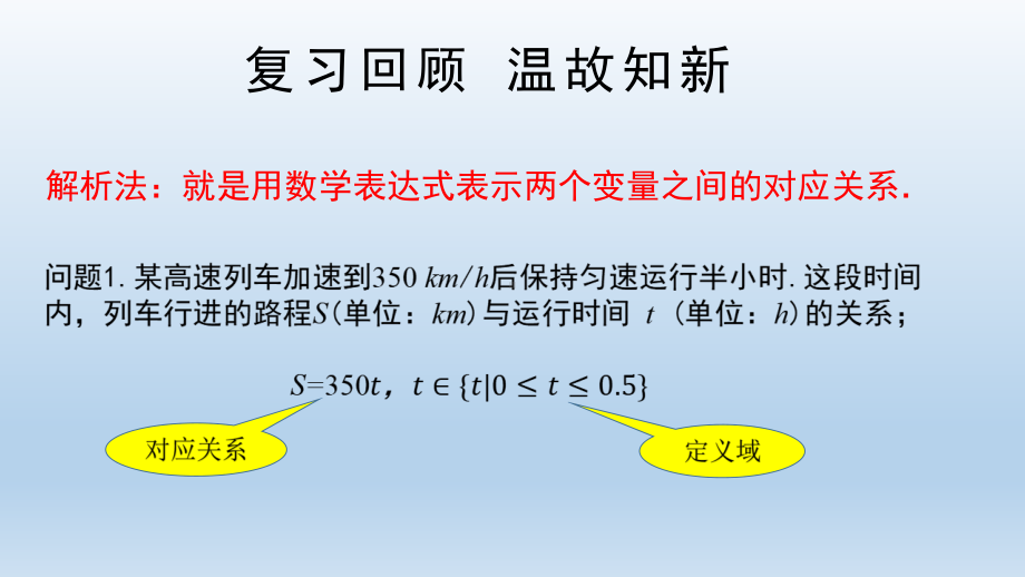 3.1.2 函数的表示法 ppt课件-2022新人教A版（2019）《高中数学》必修第一册.pptx_第3页