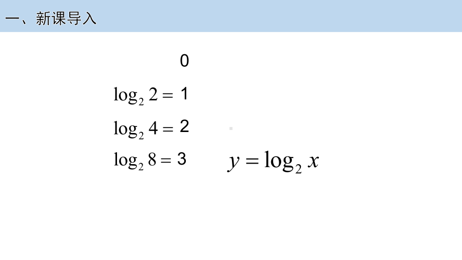 4.4.1对数函数的概念 ppt课件-2022新人教A版（2019）《高中数学》必修第一册.pptx_第2页