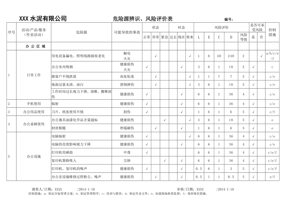 水泥生产企业一般水泥厂危险源辨识风险评价表参考模板范本.doc_第1页