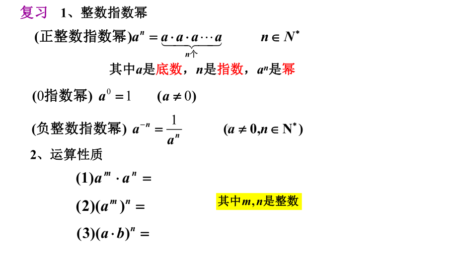 4.1.1指数与指数幂运算 ppt课件-2022新人教A版（2019）《高中数学》必修第一册.pptx_第2页