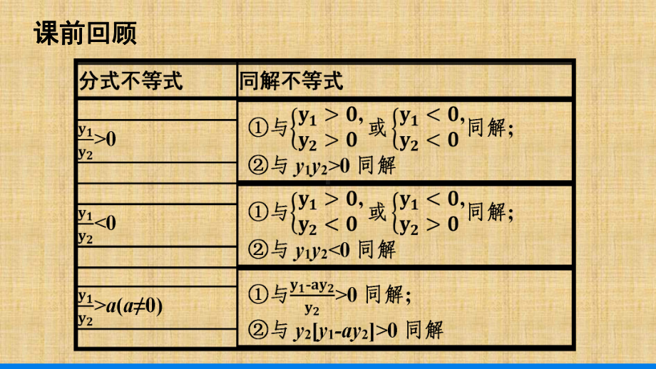 2.3 一元二次不等式的实际应用(第2课时)ppt课件-2022新人教A版（2019）《高中数学》必修第一册.pptx_第2页