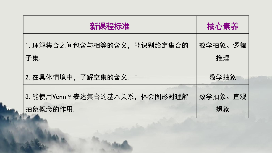 1.2集合间的基本关系ppt课件(4)-2022新人教A版（2019）《高中数学》必修第一册.pptx_第2页