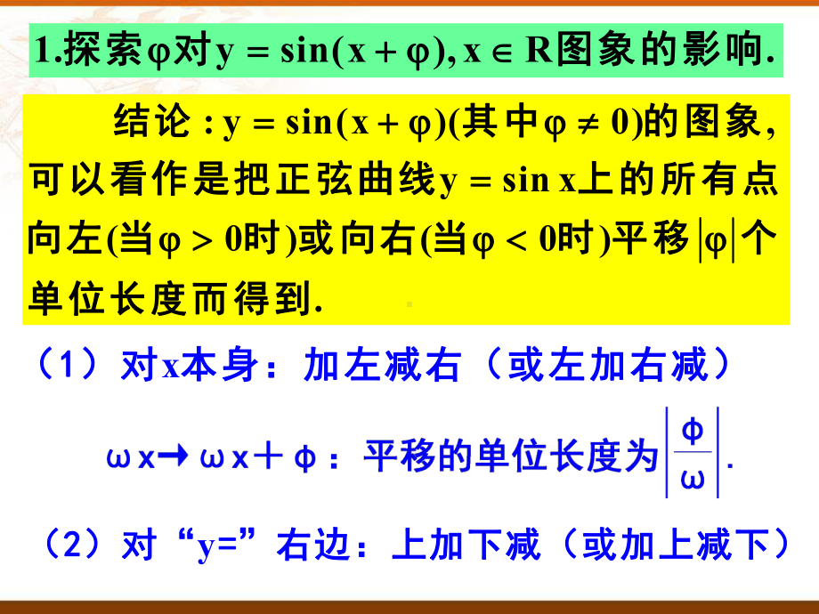 5.6.2函数y=Asin（ωx+φ）的图像（第二课时）ppt课件-2022新人教A版（2019）《高中数学》必修第一册.pptx_第2页