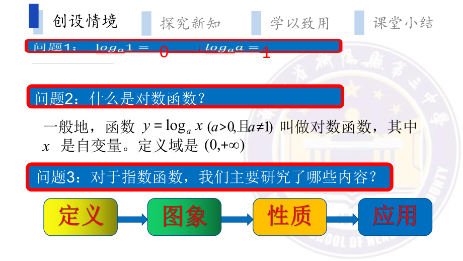 4.4.2对数函数的图象与性质ppt课件 -2022新人教A版（2019）《高中数学》必修第一册.pptx_第2页