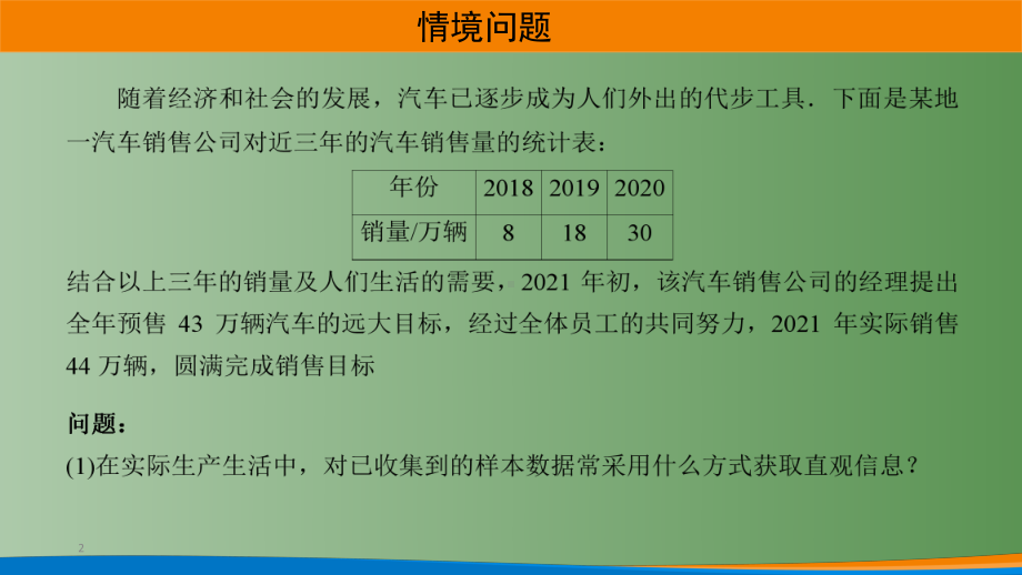 3.4 函数的应用ppt课件-2022新人教A版（2019）《高中数学》必修第一册.pptx_第2页