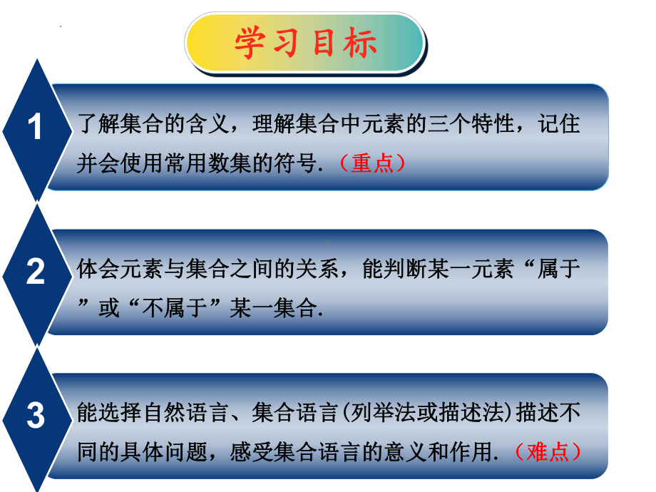 1.1集合的概念ppt课件(6)-2022新人教A版（2019）《高中数学》必修第一册.pptx_第2页