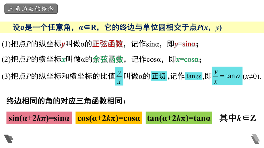 5.3 诱导公式二三四ppt课件-2022新人教A版（2019）《高中数学》必修第一册.pptx_第2页