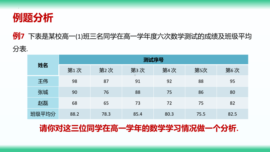 3.1.2.2函数的表示法ppt课件-2022新人教A版（2019）《高中数学》必修第一册.pptx_第3页