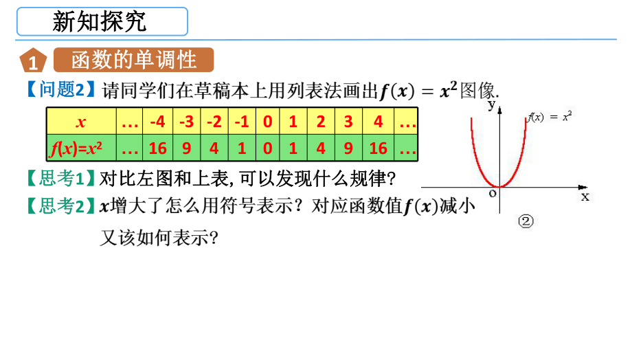 3.2.1 函数的基本性质（一）单调性 ppt课件-2022新人教A版（2019）《高中数学》必修第一册.pptx_第3页