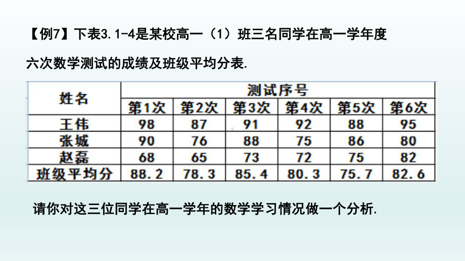 3.1.2 函数的表示（二）ppt课件-2022新人教A版（2019）《高中数学》必修第一册.pptx_第3页