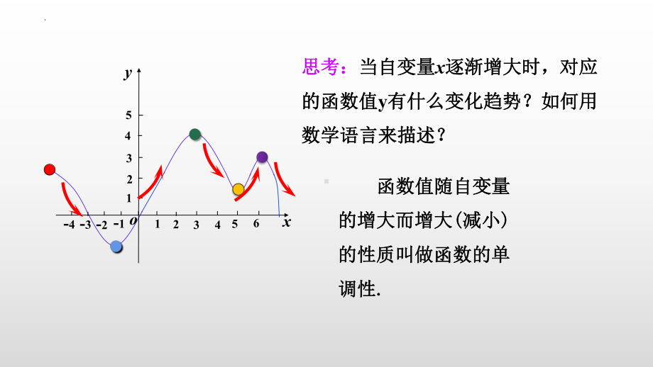 3.2.1函数的单调性ppt课件第1课时-2022新人教A版（2019）《高中数学》必修第一册.pptx_第3页