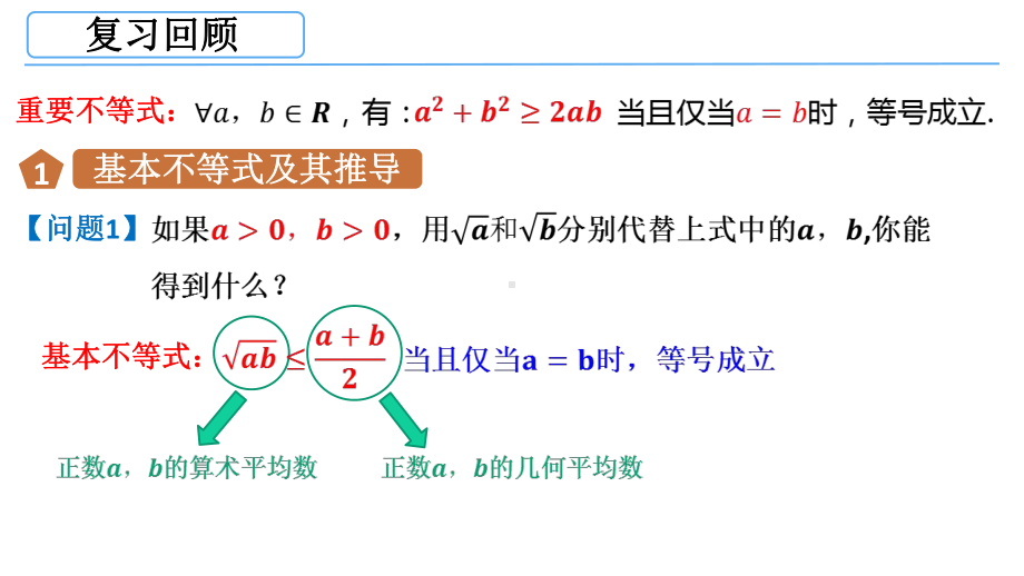 2.2基本不等式 ppt课件(2)-2022新人教A版（2019）《高中数学》必修第一册.pptx_第2页