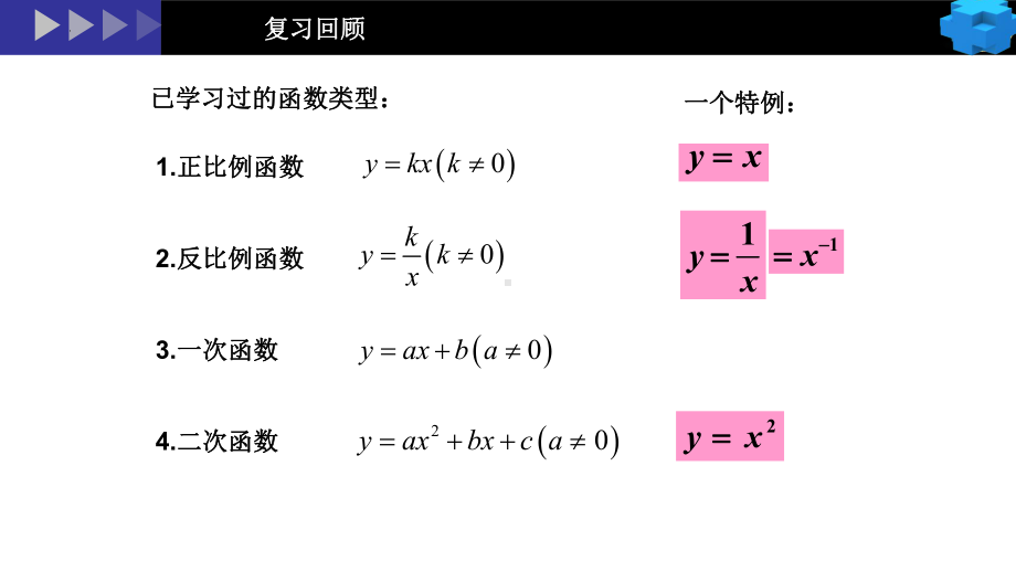 3.3幂函数 ppt课件(3)-2022新人教A版（2019）《高中数学》必修第一册.pptx_第2页