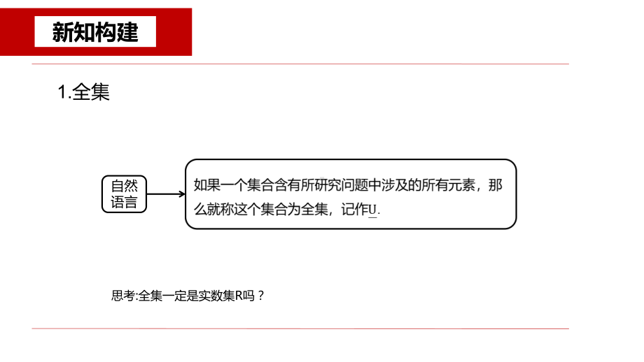 1.3.2 补集ppt课件-2022新人教A版（2019）《高中数学》必修第一册.pptx_第3页