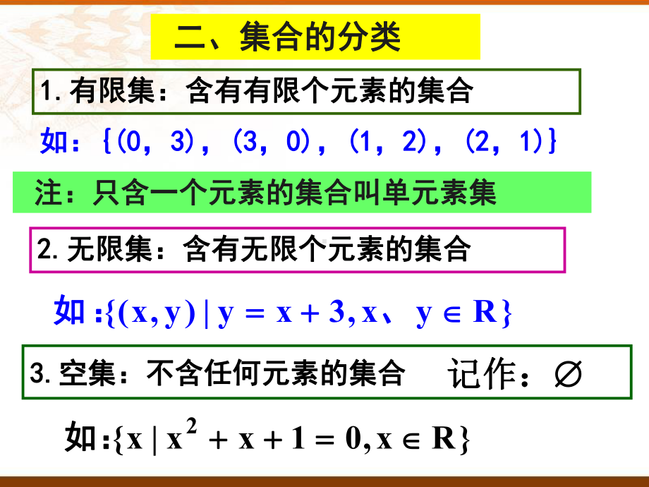 1.2集合间的基本关系 ppt课件 (3)-2022新人教A版（2019）《高中数学》必修第一册.pptx_第2页