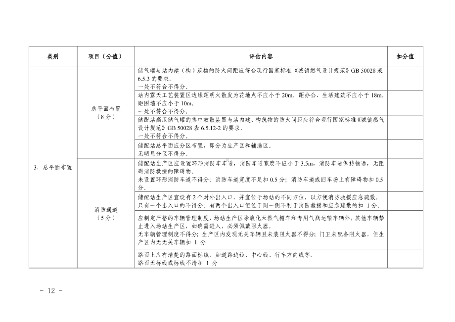 石油天然气安全风险判定准则参考模板范本.doc_第2页