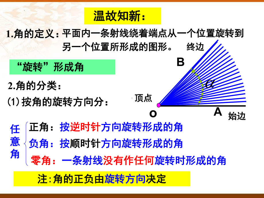 5.1.1 任意角（第二课时）ppt课件-2022新人教A版（2019）《高中数学》必修第一册.pptx_第2页