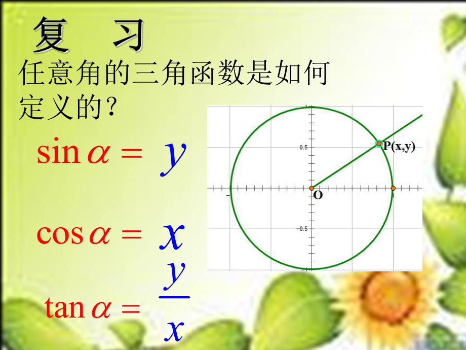 5.3三角函数诱导公式第一课时 ppt课件-2022新人教A版（2019）《高中数学》必修第一册.ppt_第2页