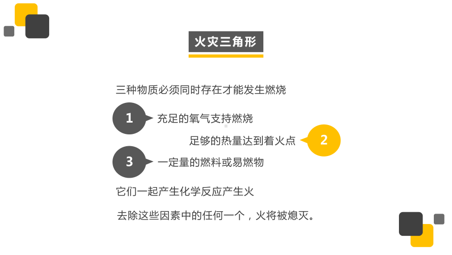 灭火器安全培训资料.pptx_第3页