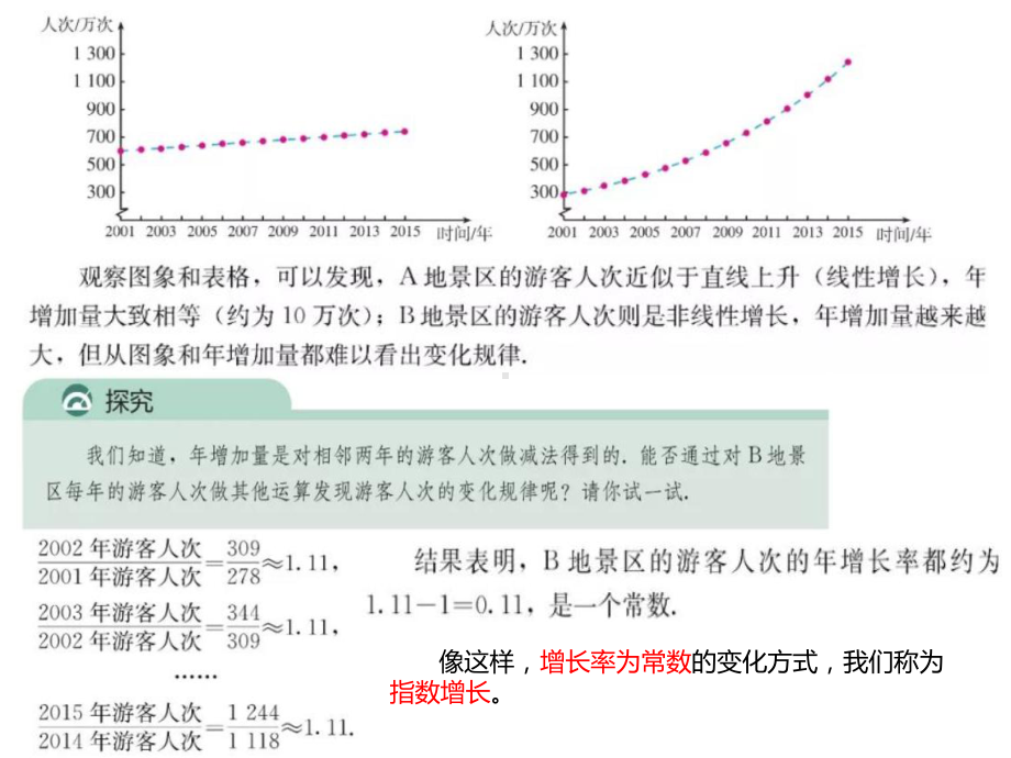 4.2.1指数函数的概念ppt课件-2022新人教A版（2019）《高中数学》必修第一册.pptx_第3页