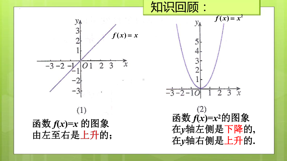 3.2.1 函数的单调性和最大（小）值 ppt课件-2022新人教A版（2019）《高中数学》必修第一册.pptx_第2页