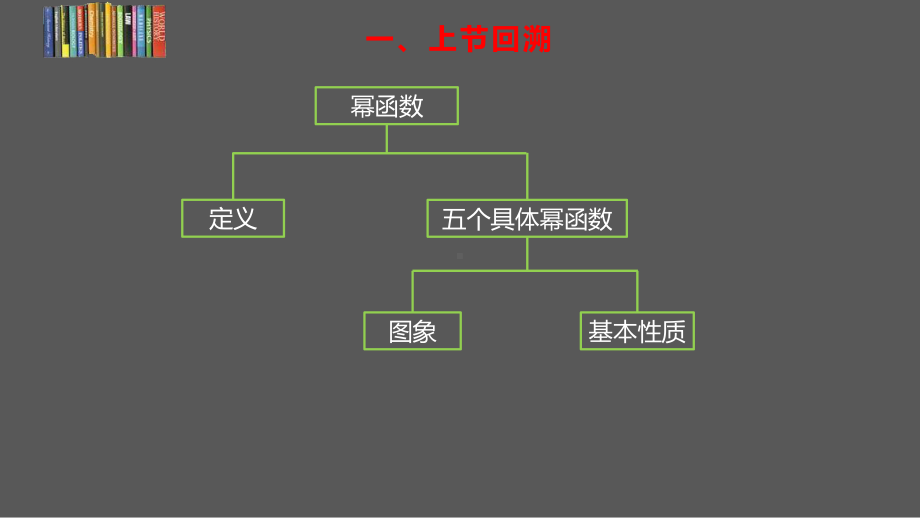 3.4函数的应用ppt课件（一）-2022新人教A版（2019）《高中数学》必修第一册.pptx_第3页