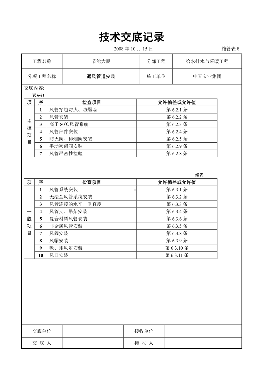 通风管道安装参考模板范本.doc_第2页