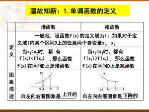 3.2.1 单调性与最大（小）值 （第二课时） ppt课件-2022新人教A版（2019）《高中数学》必修第一册.pptx