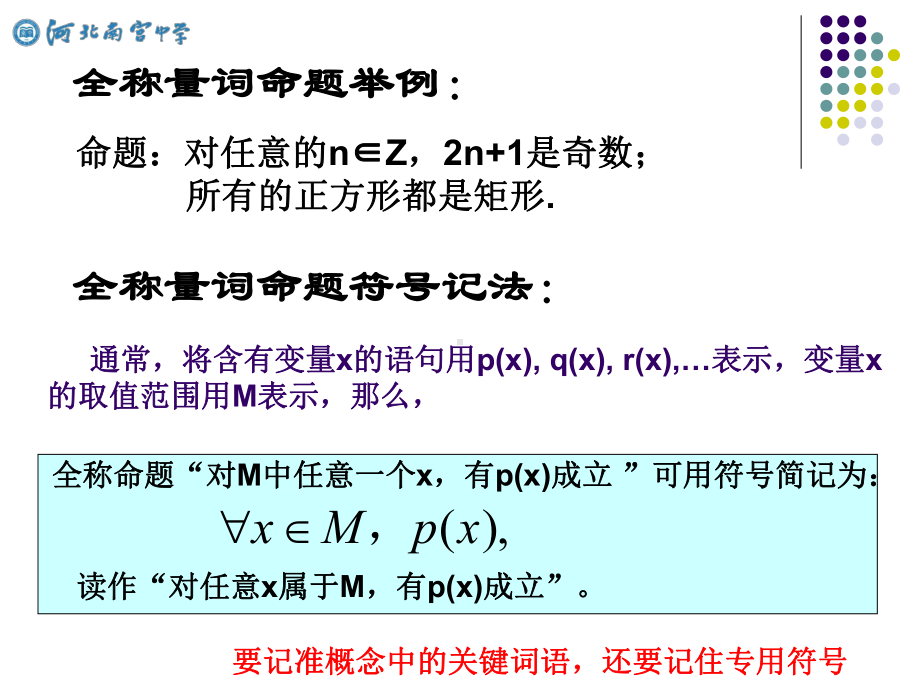 1.5 全称量词与存在量词 ppt课件 -2022新人教A版（2019）《高中数学》必修第一册.ppt_第3页